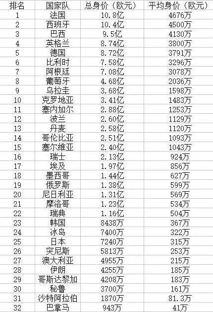 中国队有望冲进世界杯吗,2022年卡塔尔世界杯中国队赛程