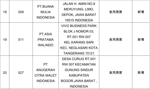 海关注册进出口企业,海关进口生产企业备案