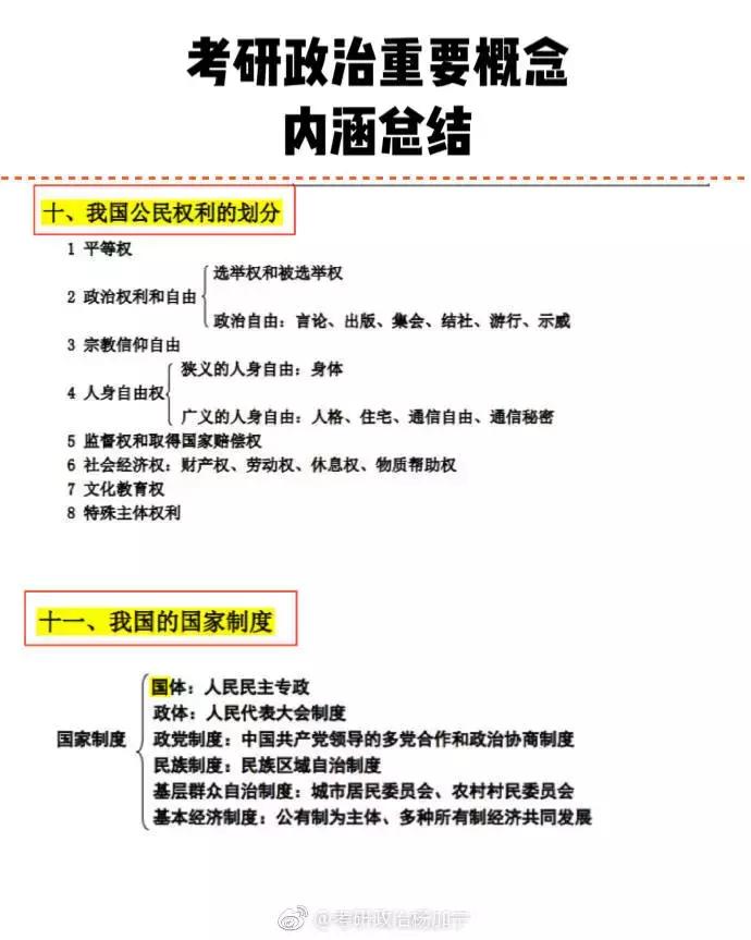 腿姐核心理论背诵，杨加宁政治重要概念内涵框以及张宇总结