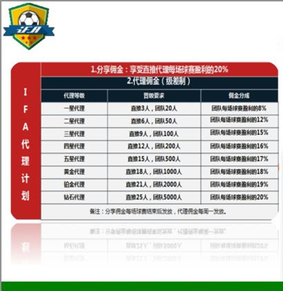 涉案流水上千万警方抓获诈骗团伙,涉案流水高达6亿诈骗团伙落网