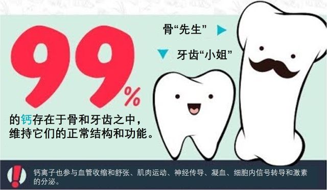 点滴补钙效果怎样,骨肽要点滴补钙吗