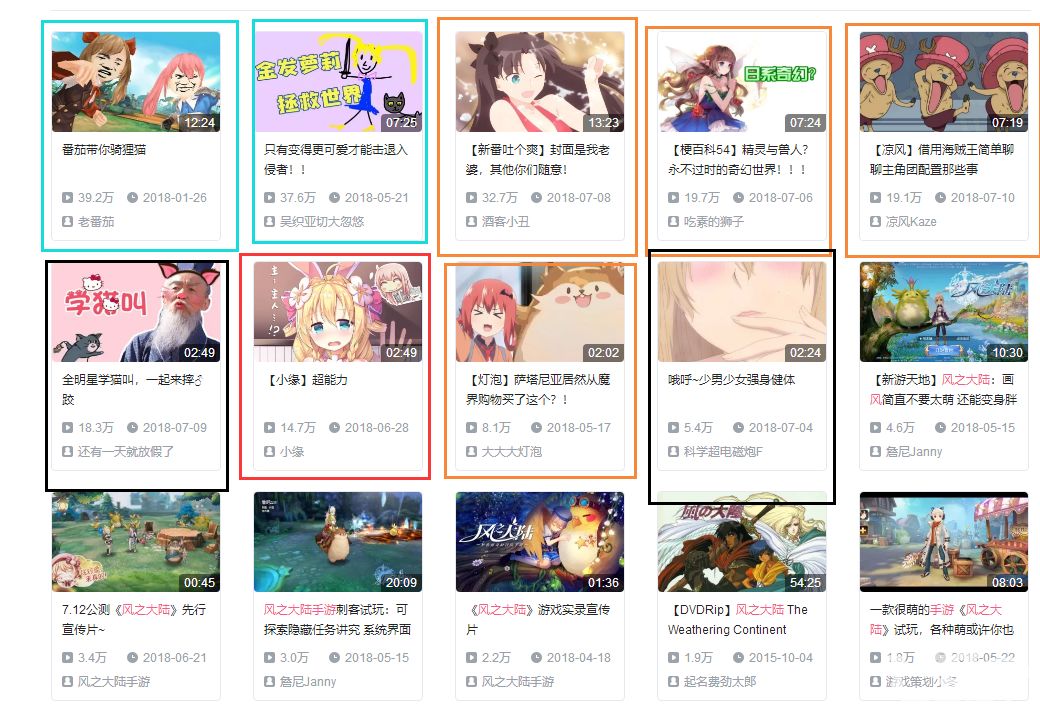 又一款二次元手游火了，这次的类型是MMORPG｜游茶研究院