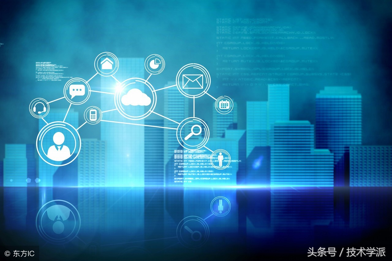 什么是物联网视频,什么是物联网lot