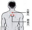 北京中医院三伏贴流程,北京医院贴三伏贴用预约吗