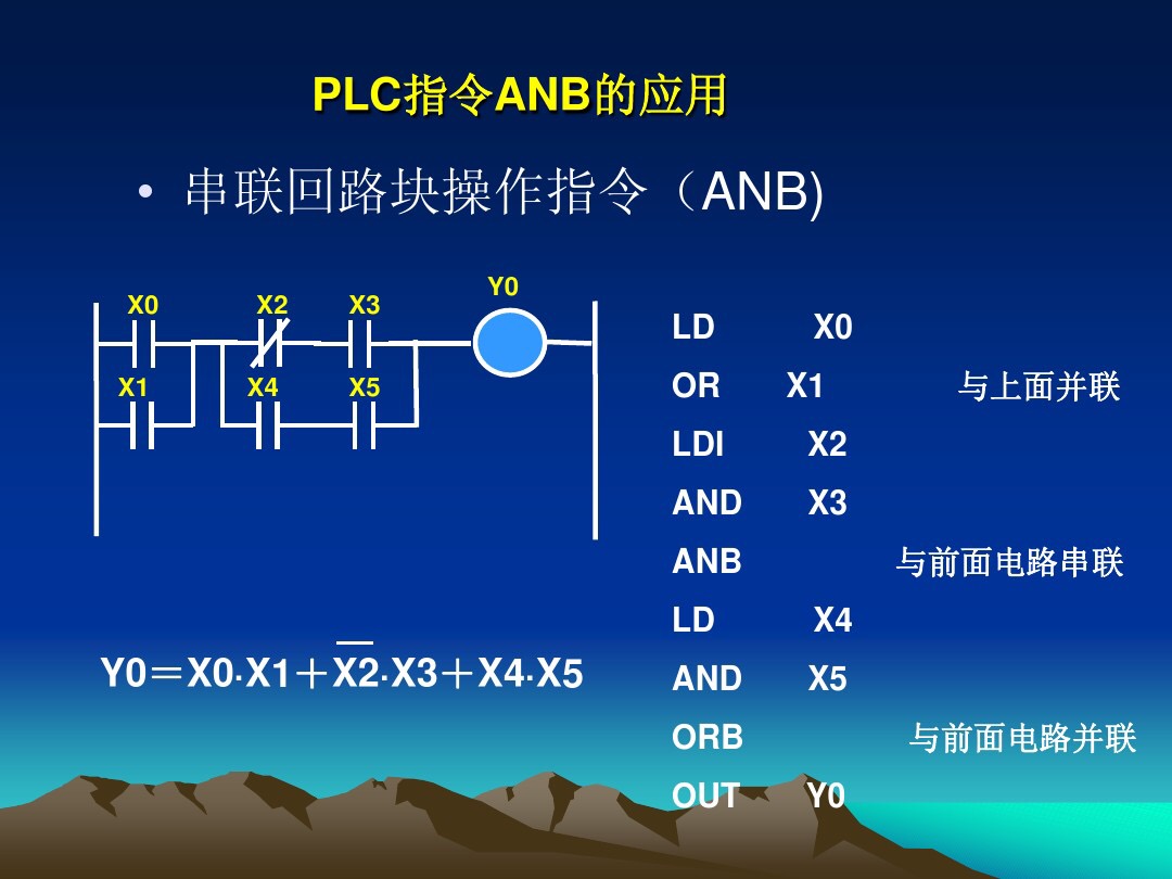 0基础电工如何看懂plc的程序指令,plc基本逻辑指令有多少种