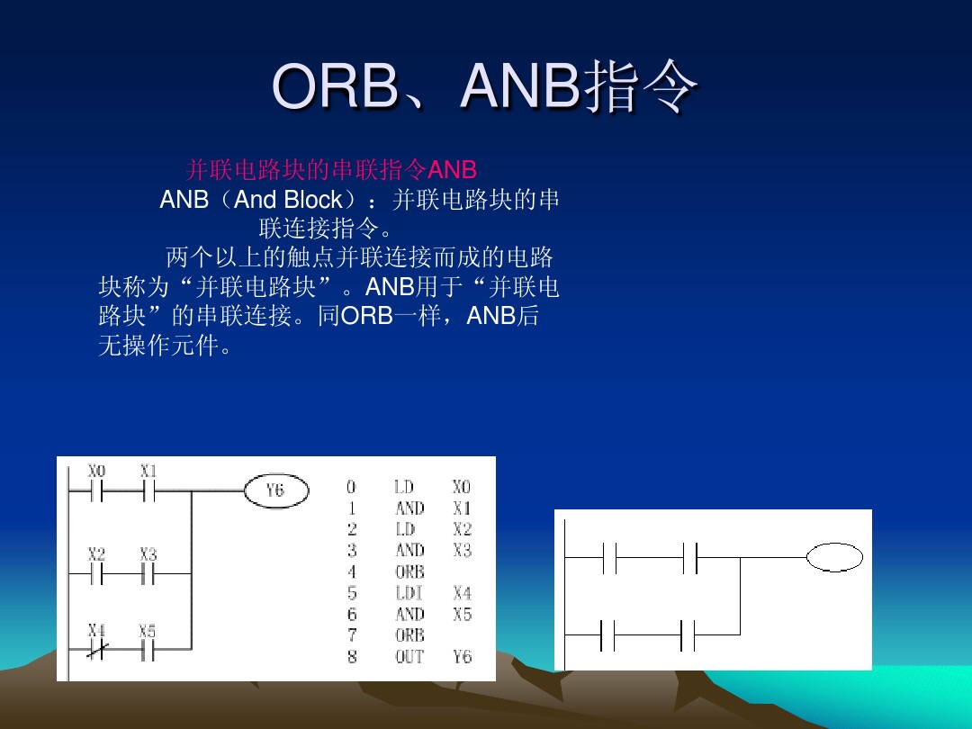 0基础电工如何看懂plc的程序指令,plc基本逻辑指令有多少种