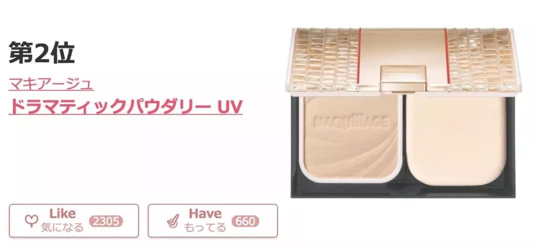 2018cosme大赏完整名单,2020上半年cosme美妆大赏