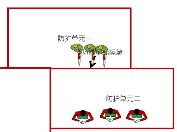 地下室底板钢筋零基础讲解,人防钢筋计算技巧