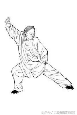 陈式太极拳对身体各部位的要求,太极拳对人体基本身形的要求