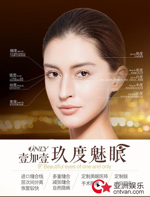 2019年眼整形年会,上海第七届眼整形修复大会