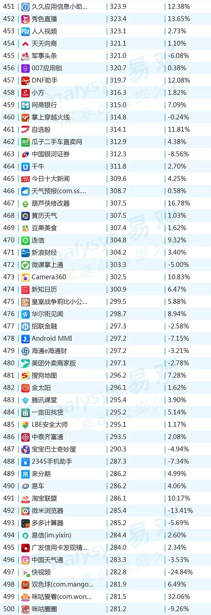 有什么好的世界杯app软件,世界杯哪个app最好