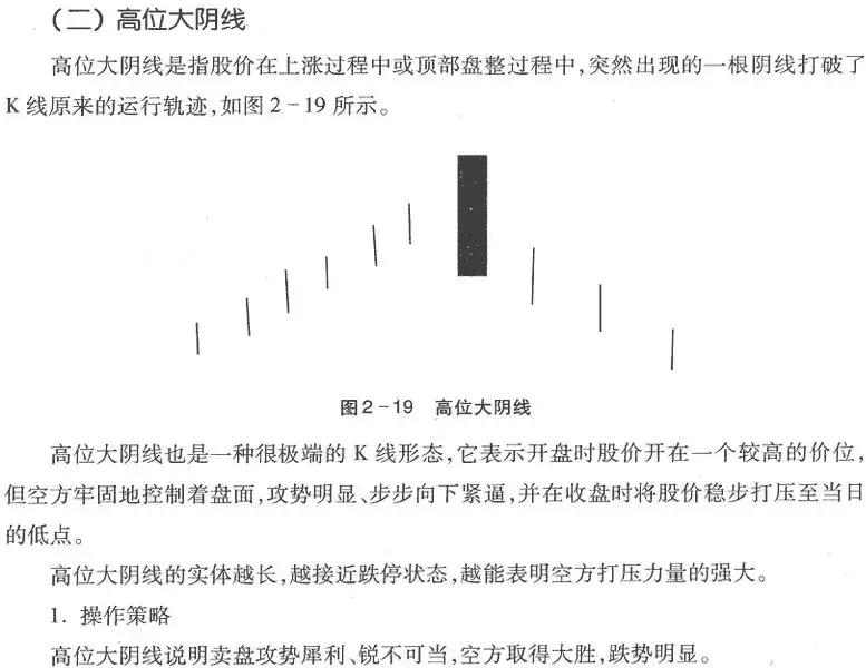 股票k线异动指标,k线的几种上涨形态