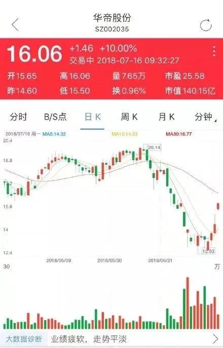 法国夺冠华帝退款了吗,法国世界杯夺冠华帝退款了吗