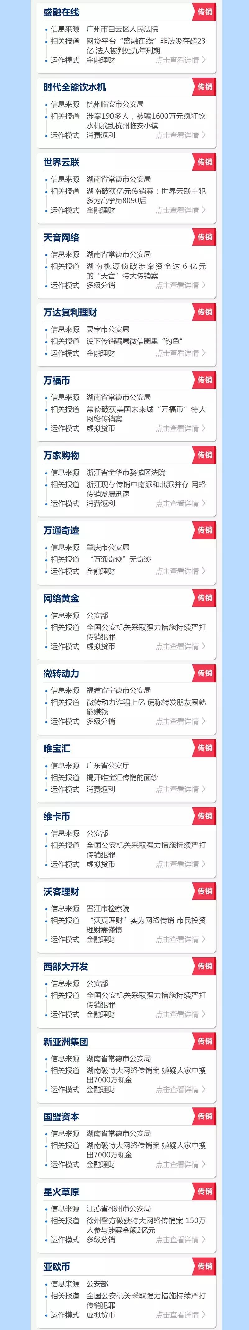 网警在线怎么举报网络传销,网警提醒如何识别非法传销的套路