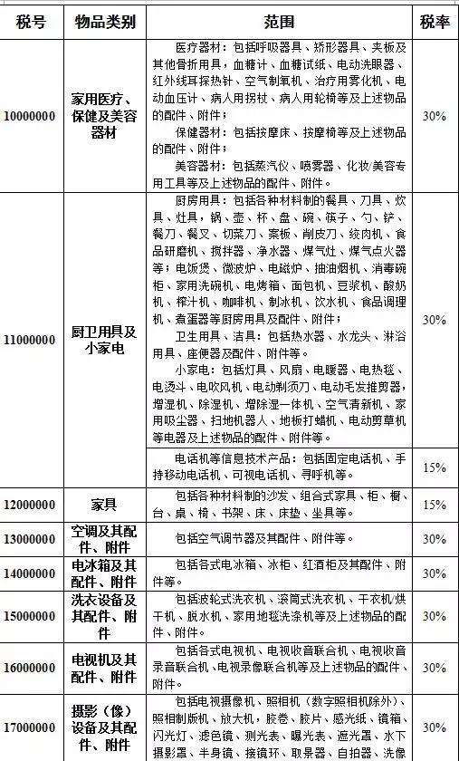 去香港被罚款怎么申诉,去香港要关注什么避免罚款
