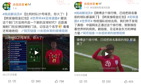 看热闹不嫌世界杯大丨浏览量千万+，“挑战解说员”怎样咬住世界杯这张大饼？