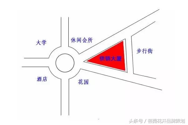 传奇商店快速挣钱,传奇咖啡加盟费用多少条件