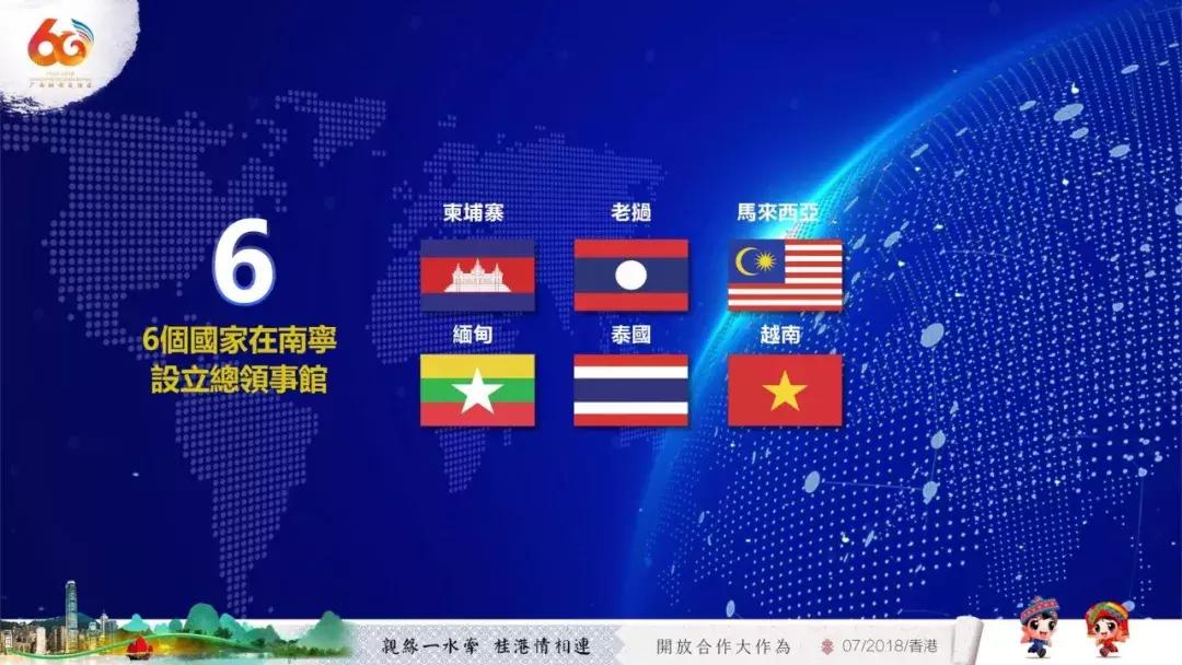 广西代表团来到深圳,广西代表团赴港澳行