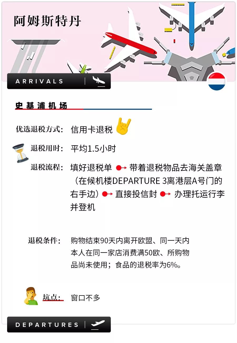 全球退税指南：怎么看完有种赚到钱的感觉