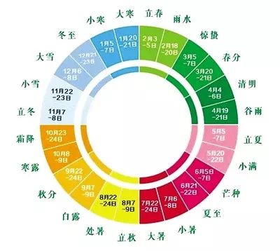 为啥河南人老爱说“中”？这个字是如何与河南结缘？