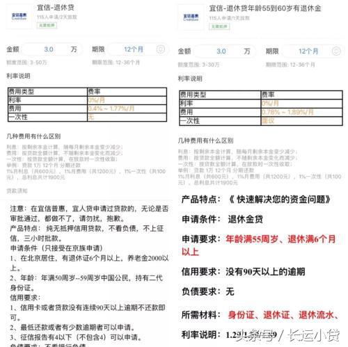 各种套路贷诈骗告破中，但新出的退休贷是什么鬼？