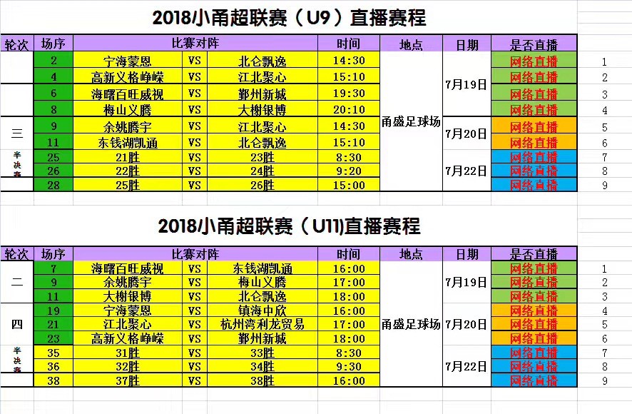 宁波甬超足球联赛直播回放,宁波甬超足球联赛直播