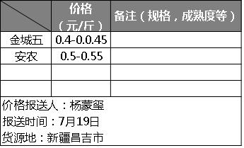 河北西瓜今日报价最新行情,西瓜产区及品种