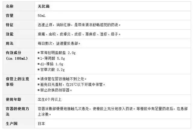 儿童专用青草膏,幼儿用无味青草膏