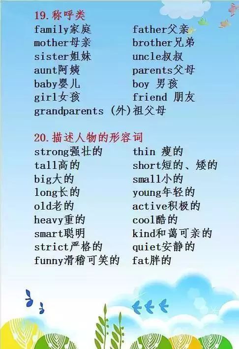 小学英语单词分类思维导图,小学英语单词最全分类整理