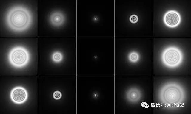 光学知识点结构图,物理光学与应用光学知识点总结
