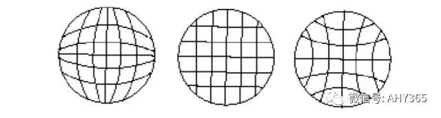 光学知识点结构图,物理光学与应用光学知识点总结
