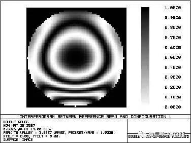 光学知识点结构图,物理光学与应用光学知识点总结