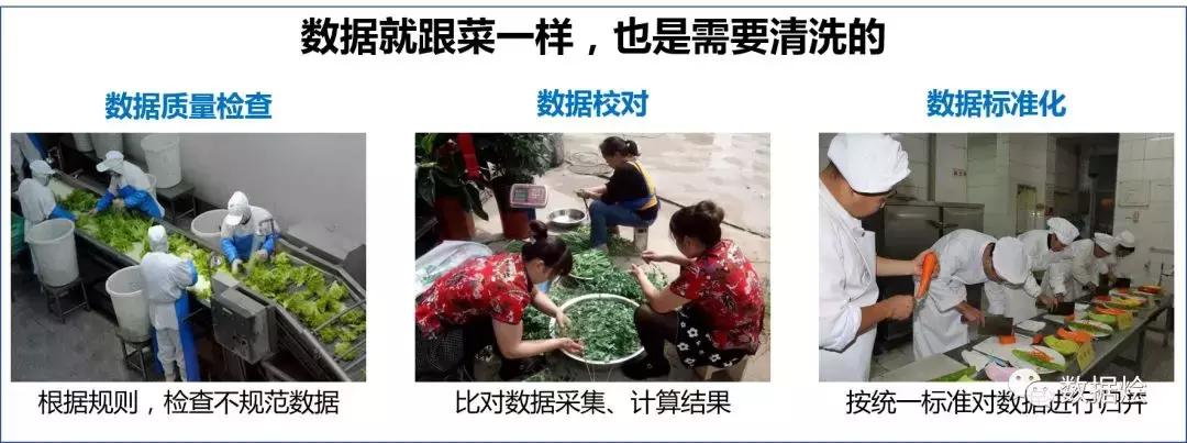 一文聊透什么是数字经济,一文详解大数据分析工具有哪些