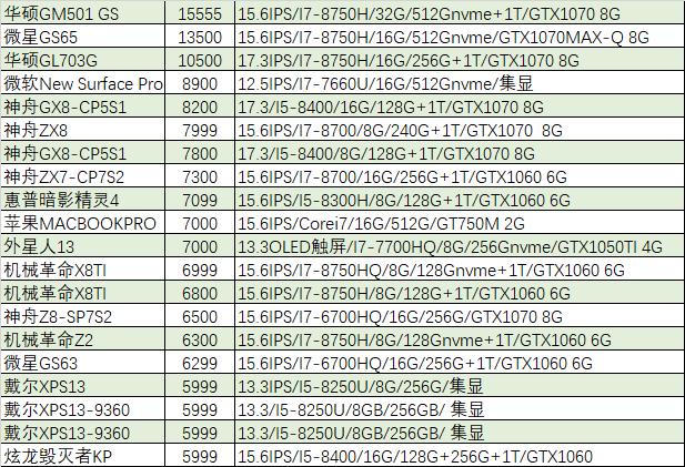 笔吧靠谱吗,笔吧