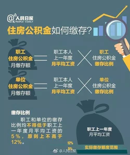 东莞公积金会自动停缴么,东莞2021离职后公积金能取吗