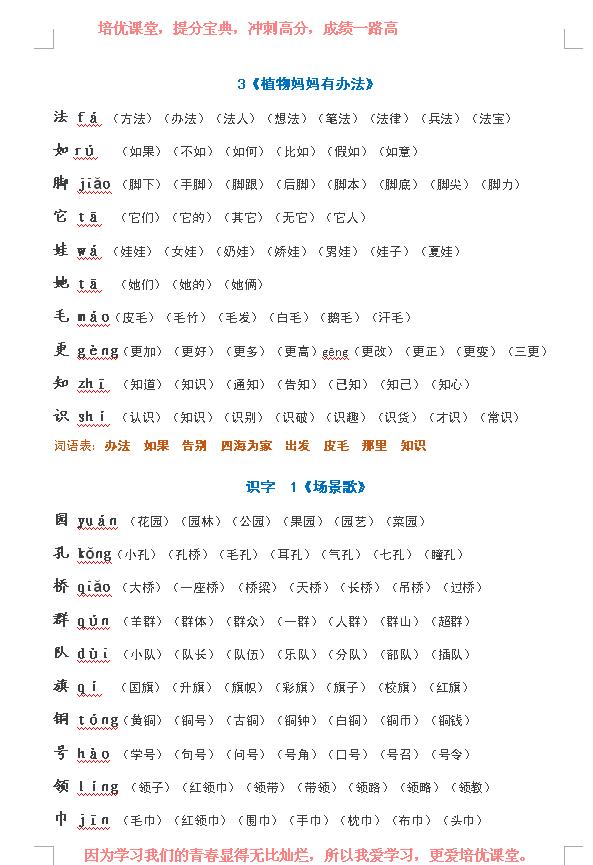 二年级语文生字预习表组词,小学语文二年级生字预习方法
