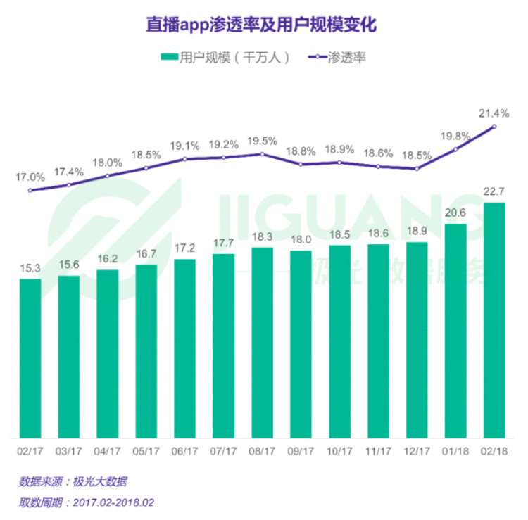 平台大战游戏,平台大战一触即发