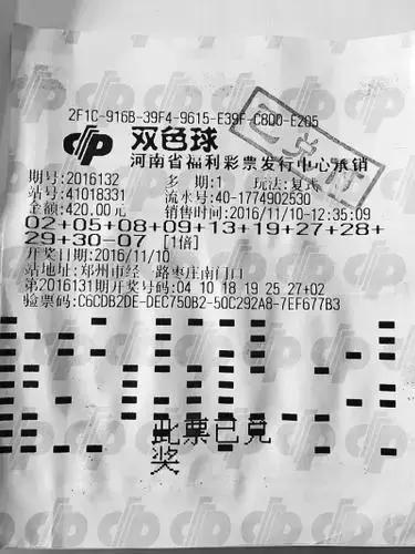 共赢彩票和福利彩票有区别吗,网友参与合买彩票应关注事项