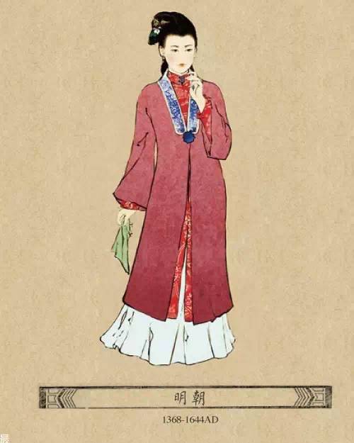古代女人的服装都是怎么穿的,印度女性服饰演变史