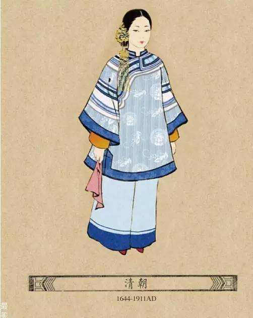 古代女人的服装都是怎么穿的,印度女性服饰演变史