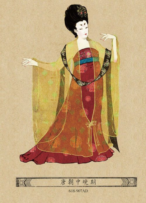 中国古代服饰的演变史 (古代女子穿什么服装最好看)