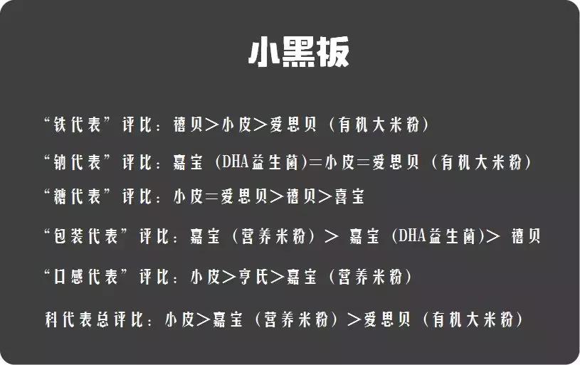 贝拉米米粉测评,测评网红米粉