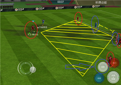 直塞球的正确方法,直塞球的传跑技巧