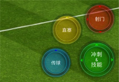 直塞球的正确方法,直塞球的传跑技巧