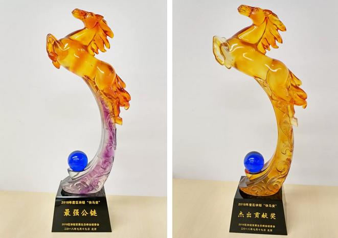 世界杯快马,看今朝世界杯