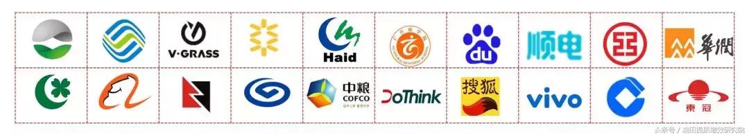 一文看懂行动学习全流程！