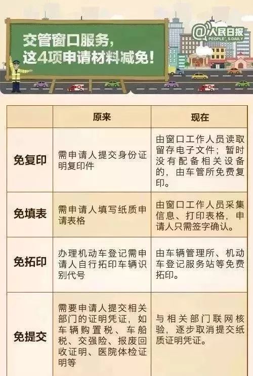 车主们又该如何应对这一新政策,车主最新政策规定