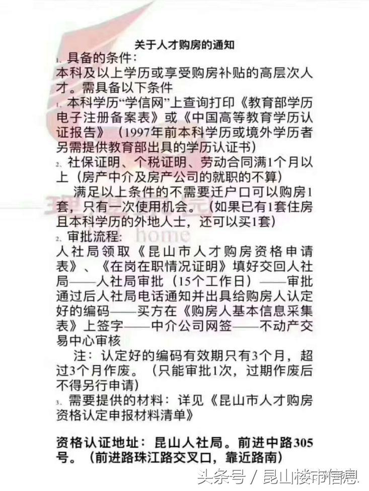 上海外郊最低9000元/㎡花桥打响环沪救市第一枪！