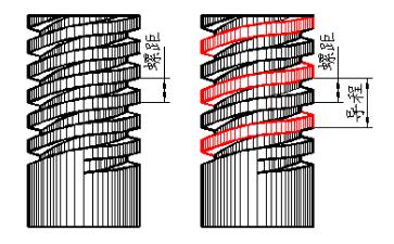 汽车螺栓abc级的区别,汽车螺丝上的数字代表什么