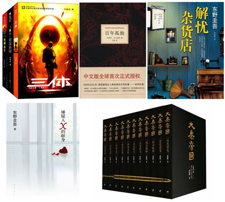 双一流大学学生最爱看的65本书，你看过几本？